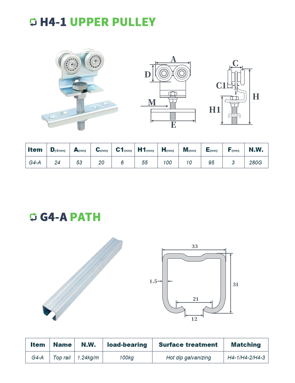 аксессуары для подвесных ворот (2)