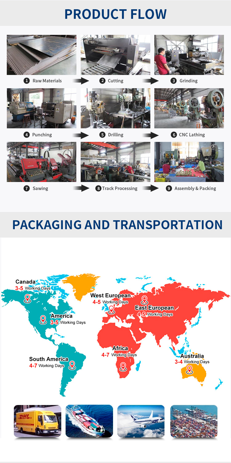 направляющая для раздвижных ворот (10)