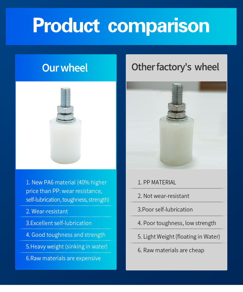 Нейлоновый колесный ролик-1 (4)