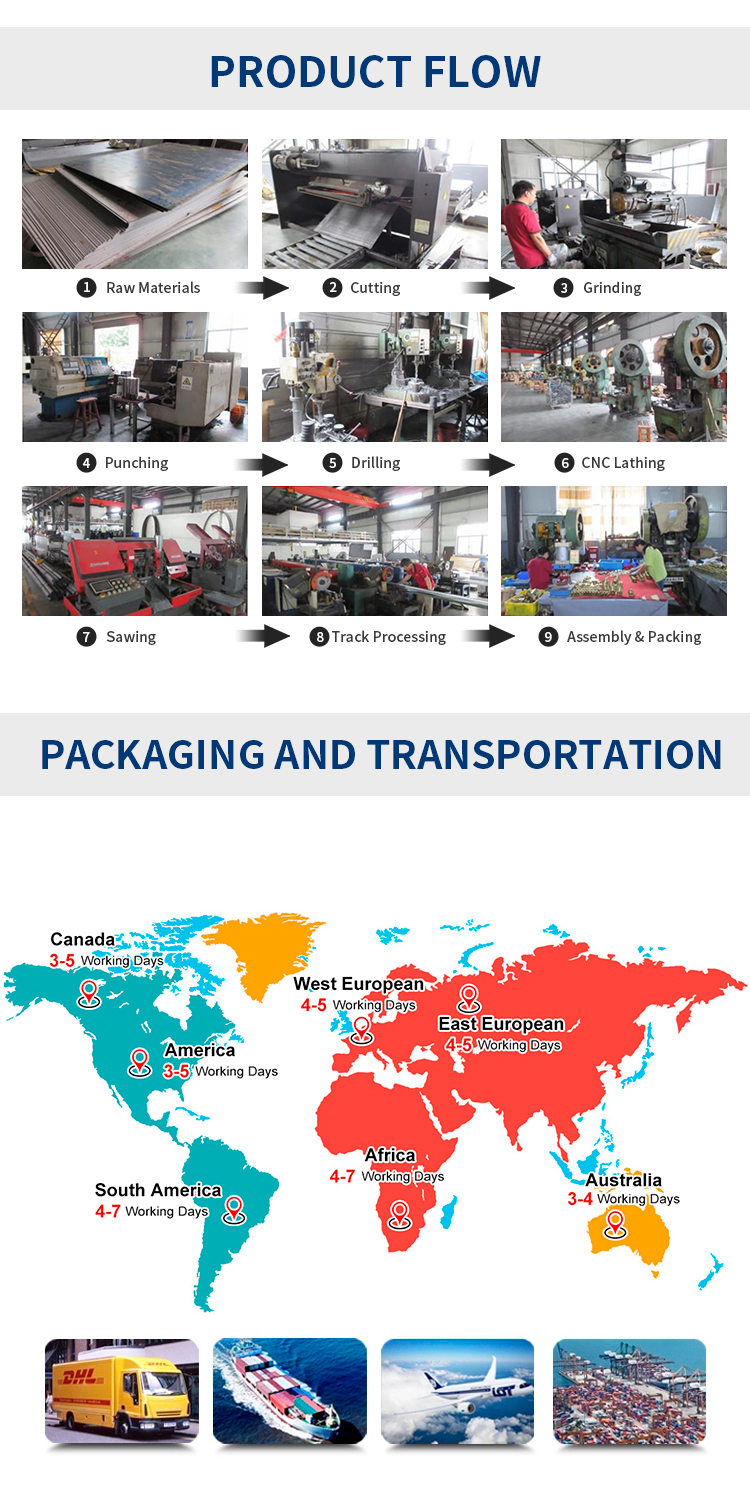 尼龙轮框架F600-英文_13